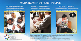 Example for Problem Solving & Decision Making